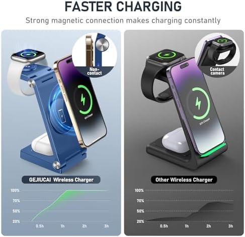 Innovative 3-in-1 Magnetic Wireless Charging Station – Premium Foldable Dock for i Phone 16/15/14/13/12, Apple Watch Ultra/Series 9-2, and Air Pods – Ultimate Travel-Friendly Power Hub with Superior Rapid Charging for Tech Savvy Professionals and On-the-Go Users