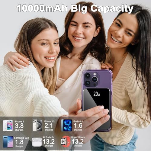 10000 m Ah Portable Power Bank with PD15 W Fast Charging – Versatile 4 Outputs & 3 Inputs, Built-in Type-C & USB-A, Ideal for i Phone 16/15 Pro/Max & Samsung S22/S21 – Ultimate Travel Companion for On-the-Go Charging Solutions