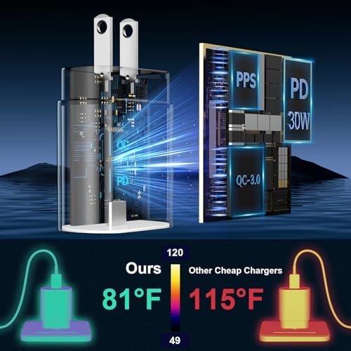 30 W Fast Charger for i Phone 15 Pro Max – 10 FT USB-C Cable & PD 3.0 Power Block | Rapid Charging for i Pad Pro/Air & Samsung S24 – Sleek Black Design for Ultimate Convenience and Durability