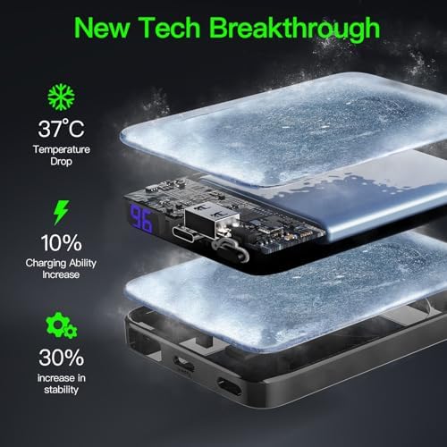 2025 Magnetic 15 W Slim Power Bank for i Phone – 5000 m Ah Magsafe Battery Pack with 20 W Fast Charging, Wireless Charger with LED Display for i Phone 12/13/14/15/16 Series – Ultimate Portability and Enhanced Charging Efficiency