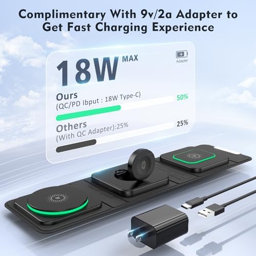 3-in-1 Foldable Magnetic Wireless Charger for i Phone – Ultimate Mag-Safe Travel Charging Pad for i Phone 16, 15, 14, 13, 12 Pro Max Plus, Apple Watch & Air Pods – Enhanced Speed & Compatibility for On-the-Go Charging