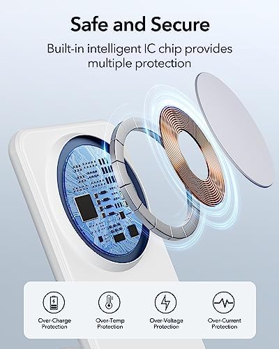 Meifigno Dual Pack Mag Safe-Compatible Fast Wireless Charger Stand with 20 W USB-C Block & 2 USB-C Cables – Premium Charging Solution for i Phone 16 Pro Max, 15, 14, 13, 12 & Air Pods 4/3/Pro – Sleek Design for Efficient Device Powering and Enhanced Compatibility