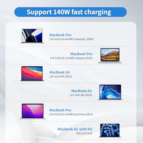 140W USB-C to Magnetic 3 Cable, Compatible with MacBook Pro (14/16-inch, 2023/2021)，MacBook Air 2022 M2, MacBook Pro 2023 M2 Pro & Max 14″ 16″ – 6.6ft – Enhanced Compatibility and Speed
