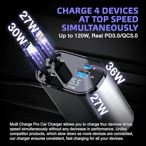 Ultimate Multi Charge Pro 120 W Car Charger – Fast Charging Retractable USB-C & Lightning Adapter for i Phone, Samsung, Tablets | 4-Port Universal Compatibility for Efficient On-the-Go Power Solutions