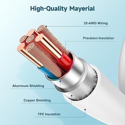 Revolutionary 60 W USB-C Charging Cable Trio – Fast Charge Your i Phone 15, Mac Book Pro, i Pad Pro & Air Pods 4 with Reliable 3 ft Durability – Ultimate Compatibility for Enhanced Performance and Convenience – Ideal for Home, Office, and On-the-Go Use – Sleek White Design for Effortless Style and Organization