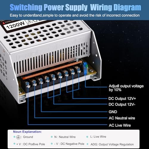 Universal 12 V 800 W AC to DC Power Supply – High-Efficiency 110 V/220 V Input Adapter for LED Strips, 3 D Printers, and More – Reliable 66 A Output Transformer for Versatile Applications and Enhanced Performance