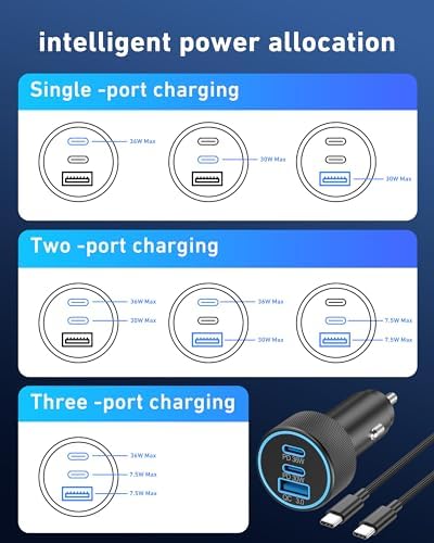 Ultimate 3-Port USB C Car Charger – 67 W High-Speed Dual USB-C & USB-A Adapter for i Phone 16/15/14/13/12/11/Pro Max, Samsung Galaxy S25/S24/S23/S22/S21, Pixel & Android Devices – Rapid PD/QC Charging with Safety Features for Road Trips and Daily Commutes