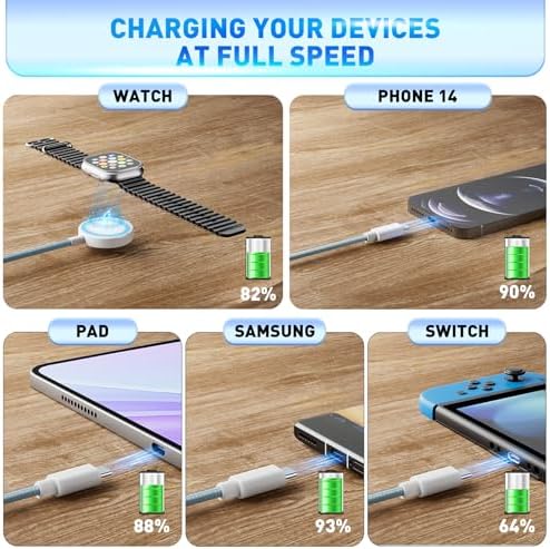 Ultimate 3-in-2 USB C Charging Cable for Apple Watch Ultra, SE & Series 1-8 – 4 FT Multi-Device Fast Charger in Stylish Gray – Sleek, Portable Solution for Effortless Power Anywhere – Streamlined Charging for Smartwatches and More