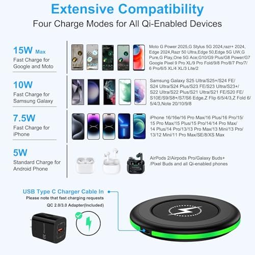 Samsung 15 W Fast Wireless Charger Pad for Galaxy S25 Ultra/S24/S23/S22/S21/S20 & Google Pixel 9 Pro/XL – Rapid Charging Station with Built-in Smart Chip & Case Compatibility for Android Devices – Includes 18 W QC 3.0 Adapter & 3 ft USB-C Cable – Sleek, Portable Design for Home & Travel Usage