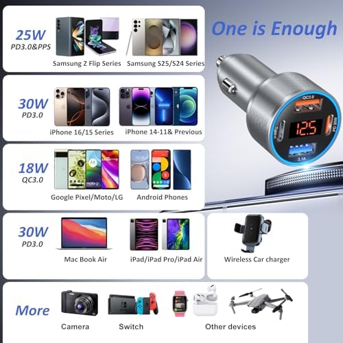 65 W 4-Port USB C Car Charger – Dual USB-A & USB-C Cigarette Lighter Adapter with Built-in Voltmeter for Safe Fast Charging – Ideal for i Phone 16/15/14/13/12/11 Pro Max and Android Devices – Travel Essential Accessory for High-Speed Power Supply
