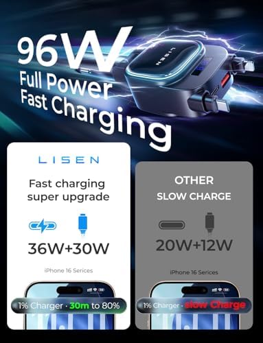 LISEN 96 W 4-in-1 Retractable Car Charger with Advanced USB-C & L Cable – Fast Charging for i Phone, Samsung, and Android – Smart Voltage Detection & Ambient Lighting – Ideal for Cars, Trucks, RVs – Ultimate On-the-Go Power Solution