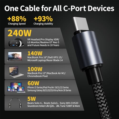 6-in-1 240W Multi USB C Cable with LED Lighting Ignition,USB-C Charging Cable Lightning Cable,Reverse Charging with USB-A Ports,Fast Charging Compatible for iPhone 16 Pro Max/Pad/Phones/Tablets/Laptop – Enhanced Compatibility and Speed