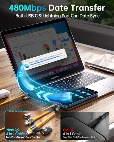 Ultimate 240 W SHEZI 4-in-1 USB C Charging Cable: Fast Charging & 480 Mbps Data Sync, Multi-Device Compatibility with L-Type, Type C, USB A Ports – 5 ft Stylish Pink Design for Enhanced Performance and Portability