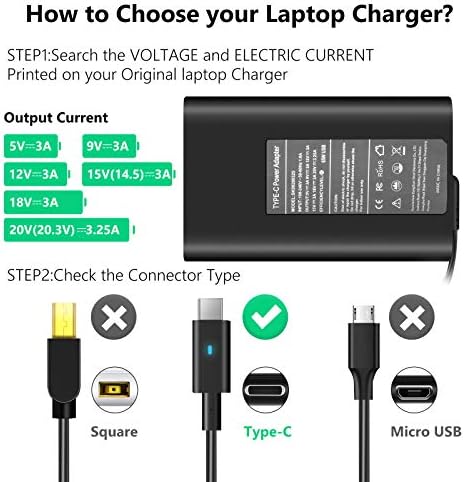 High-Speed 65 W USB-C Laptop Charger for Dell Vostro, XPS, and Latitude Series – Ultimate Compatibility with Enhanced Power Delivery for Efficient Charging and Seamless Connectivity – CE/FCC Certified Adapter for Optimal Performance and Reliability
