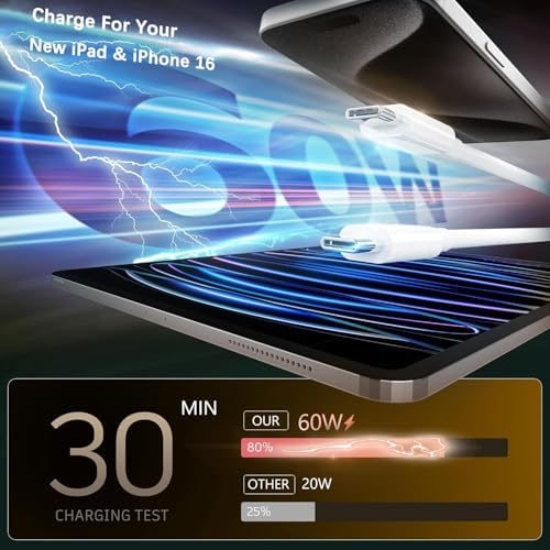 Rapid USB-C Fast Charger for i Pad Models – 20 W PD Wall Adapter with 6 FT Cable for Efficient Charging of i Pad Pro, Air, and Mini – MFi Certified, Compact Design for Travel, Enhanced Compatibility and Safety Features
