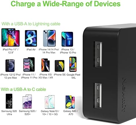Nekmit Dual-Port Flat USB Wall Charger – Compact & Stylish Purple Fast Charging Solution with Smart IC Technology for i Phone, Galaxy, Pixel, i Pad Pro, Air Pods, and More, Perfect for Travel and Everyday Use