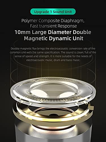 KZ ZST Dual Driver Wired In-Ear Earphones – Hi-Fi Monitor Earbuds for Musicians, Gamers, and Audiophiles – Superior Sound Clarity and Ergonomic Comfort for Extended Use – Tangle-Free Design for Enhanced Durability and Compatibility with All Devices