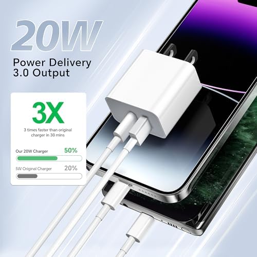 Ultra-Fast USB C Wall Charger – Versatile Charging Solution for Smartphones, Tablets, and Laptops with Advanced Safety Features and Portable Design for On-the-Go Power Management