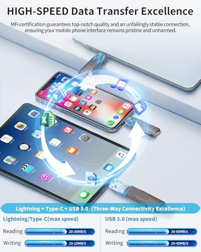 Unlock Ultimate Storage: MFi Certified 512 GB Flash Drive for i Phone & i Pad – High-Speed Data Transfer & Backup Solution for i OS, Android, and PC (Sleek Silver) – Effortless File Sharing & Memory Expansion