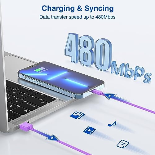 Ultra-Fast Dual Port USB Wall Charger with 10-Foot Lightning Cable – Apple MFi Certified i Phone Charging Solution, Perfect for i Phone 12/11/XR/Xs/8/7/6/SE/i Pad – Compact & Efficient Power Delivery for Home and Travel