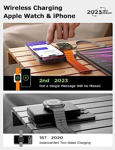 LISEN Mag Safe Wireless Power Bank – 10,000 m Ah Fast Charging Portable Charger for i Phone 16, 15, 14 Pro Plus & Apple Watch – Sleek Design with Built-in Cable, 22.5 W Rapid Charging, Enhanced Compatibility for Seamless On-the-Go Power Solutions