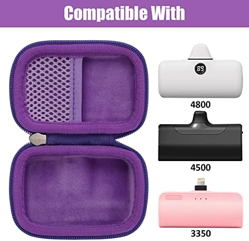Khanka Premium Hard Travel Case for i WALK, Charmast, KKD, Abnoys, VEGER, Taegila Portable Chargers – Shockproof Storage Solution for 3350-8000 m Ah Power Banks (Blue) – Ultimate Protection and Organization on the Go