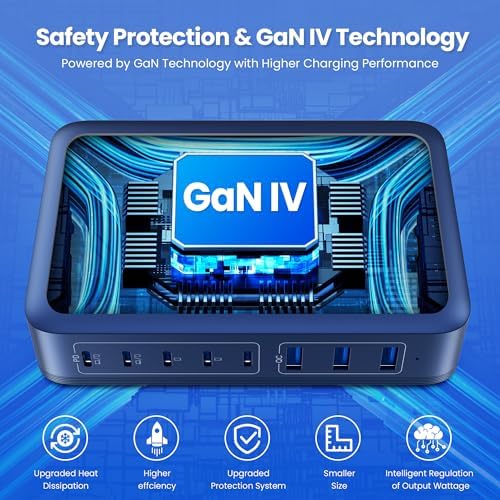 Revolutionize Your Charging Setup with the 415 W 8-Port USB C Fast Charging Hub – Dual PD 100 W for Laptops, i Phones, and More – Ga N IV Technology for Enhanced Efficiency and Universal Compatibility – Perfect for Home and Office Use