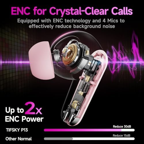 Experience Unmatched Sound with Bluetooth 5.4 Wireless Earbuds – Studio-Grade Audio, Deep Bass, and Advanced Noise Cancellation for Crystal Clear Calls – IPX6 Waterproof Design for Active Lifestyles, Enhanced Comfort with Memory Foam Tips, and an Incredible 10-Year Battery Life in a Stylish Blue Finish. Perfectly Engineered for Audiophiles and Casual Listeners Alike, These Earbuds Offer Seamless Connectivity, Making Them Your Ideal Companion for Workouts, Commuting, or Relaxation. Elevate Your Listening Experience and Stay Connected Effortlessly with Long-Lasting Performance and a Lightweight, Durable Construction Tailored to Your Lifestyle. Choose Quality Sound Today!