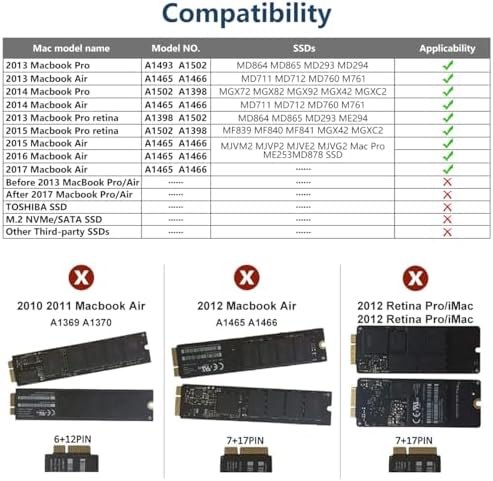 Maximize Your Mac’s Storage: MAIWO 12+16 PIN SSD Enclosure for Mac Flash SSDs – Lightning-Fast USB 3.2 20 Gbps Adapter, Ultimate Compatibility with Mac Book Air/Pro/Retina i Mac – Effortless Upgrade for Enhanced Performance and Speed