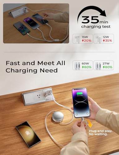 LISEN 5-in-1 Retractable Fast Charging Cable – 60 W Multi-Device Charger for i Phone, i Pad & Samsung with USB-C/A Ports – Compact and Portable Charging Solution for On-the-Go Power Needs