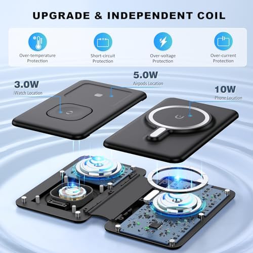Elevate Your Charging Game with the Ultimate 3-in-1 Wireless Charger – Fast Magnetic Charging Station for i Phone 16, Compatible with i Phone 15, 14, 13, 12 Pro Max, Air Pods 4/3/Pro & Apple Watch – Perfect for Travel & Daily Use, Streamlined Design for Effortless Organization and Enhanced Efficiency