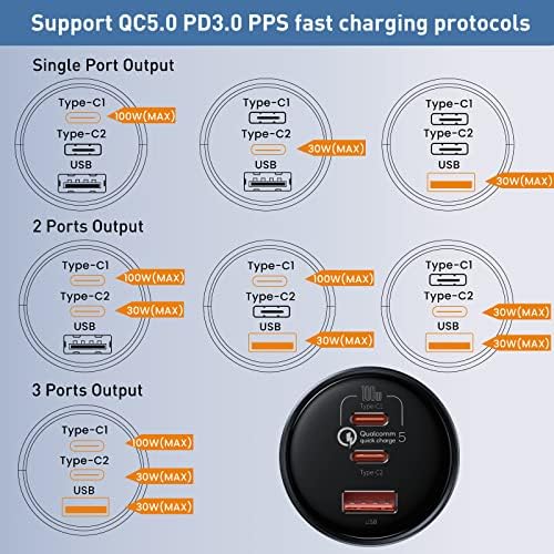 160 W Baseus USB-C Car Charger – Triple-Port Fast Charging Adapter with QC5.0, PD3.0 & PPS for i Phone 15/14/13 Pro, Samsung S22, i Pad & Mac Book Pro – Ultimate Compatibility & Efficiency for Road Trips and Daily Commutes
