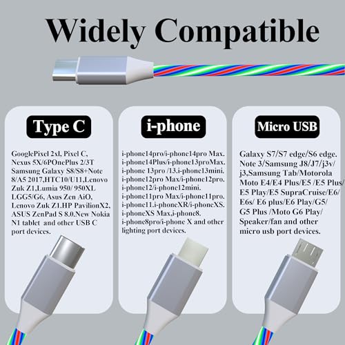 LED USB C Multi Charging Cable – 3-in-1 Fast Charging Solution with 3 A Power Delivery, 4 FT Length & Innovative LED Indicator for Type C, Micro USB & Apple Devices – Durable, Tangle-Free Design Perfect for Home, Office & Travel Use