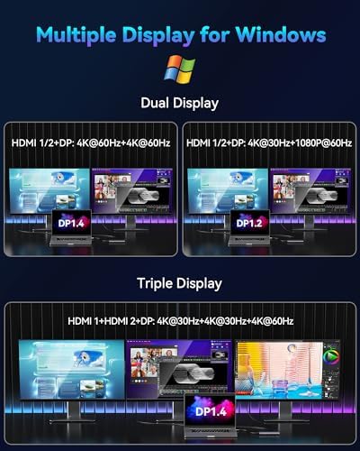 Transform Your Workspace with the Ultimate 9-in-1 USB C Hub Multiport Adapter for Mac Book Pro & Air – High-Speed 4 K HDMI Output, 100 W Power Delivery, and Effortless Connectivity for i Pad Pro, i Mac, and More – Enhance Productivity with 5 USB Ports and SD/TF Card Reader for Seamless Data Transfer and File Access