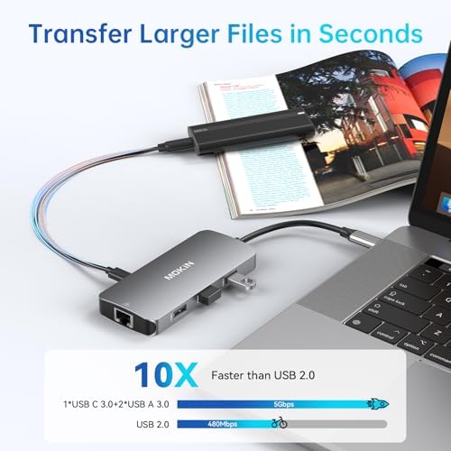 Transform Your Mac Book Workflow with Our 9-in-1 USB C Adapter: A High-Performance Connectivity Hub Featuring 3 USB Ports, HDMI Output, RJ45 Ethernet, 100 W Power Delivery, and SD/TF Card Reader – Ideal for Professionals and Students Seeking Seamless Data Transfer and Versatile Connectivity