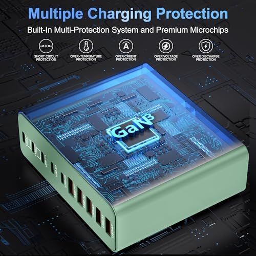 Ultimate 420 W Ga N Multi-Device Charging Hub – 10-Port USB C & A Wall Charger for Mac Book, i Phone, i Pad, Dell XPS, and Samsung Galaxy – Rapid Smart Charging Station with Advanced Safety Features for Efficient Power Management