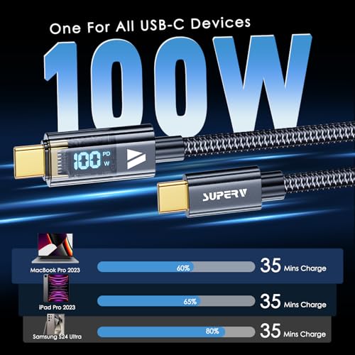 SUPERV 6.6 ft Type C Fast Charging Cable – Premium Nylon Braided USB C Charger with 100 W Power Delivery, High-Speed 480 Mbps Data Transfer, and LED Charging Status Indicator – Ideal for Laptops, Smartphones, and Tablets
