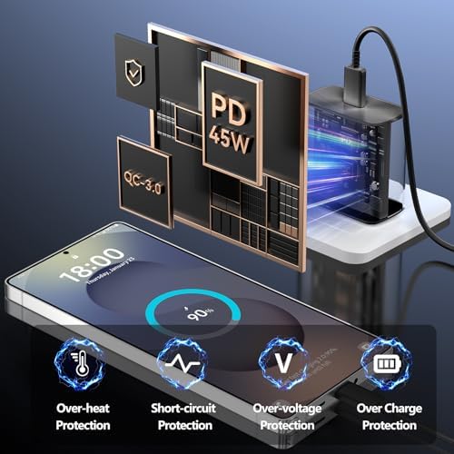 45 W Super Fast USB-C Charger with 6.6 ft Cable – Ultra-Fast Charging Adapter for Samsung Galaxy S24/S23/S22/S21/Note 20 – Stylish Deep Purple & Blue Design for Enhanced Device Performance and Safety