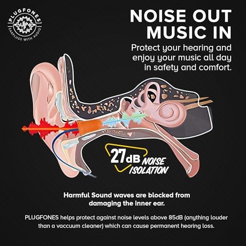 Plugfones Basic Pro Wireless Bluetooth Earplug Headphones – OSHA Compliant Noise Reduction Earbuds with 25 d B Protection, Noise Isolating Mic, and Stylish Blue & Yellow Design for Enhanced Comfort and Audio Performance