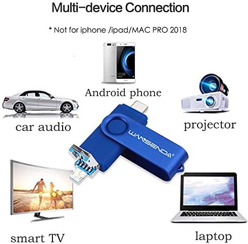 Wansenda 3-in-1 64 GB USB 3.0 Flash Drive – Versatile External Memory Stick for Android, PC & Mac with Lightning-Fast Transfer Speeds – Stylish Purple Design for Effortless Data Storage and Sharing on Samsung Galaxy, LG, Moto & More