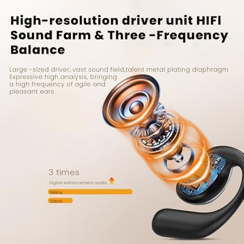 Innovative Bone Conduction Fitness Earbuds – IPX7 Waterproof Bluetooth 5.4 Wireless Headphones with Touch Controls for Optimal Comfort and Awareness During Workouts – Elevate Your Athletic Experience with Open Ear Design