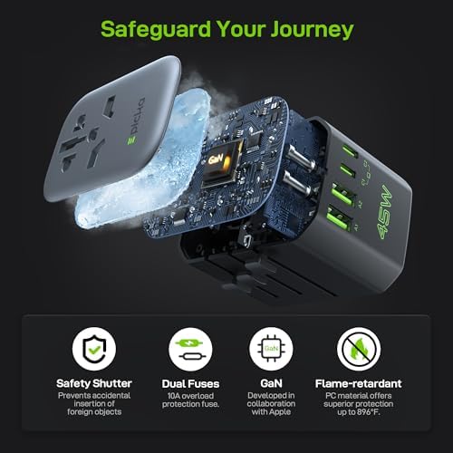 EPICKA Pulse Universal Travel Power Adapter – 45 W 5-Port Charger with Dual USB-C and USB-A for Effortless Fast Charging in Europe and Japan – Your Ultimate Travel Companion for Seamless Connectivity and Device Protection (Sleek Black Design)