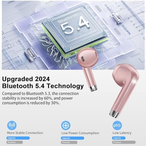 HOIFA Advanced Bluetooth 5.4 Wireless Earbuds – Immersive Hi-Fi Stereo Sound, 48-Hour Playtime, IP7 Waterproof for Active Lifestyles, Enhanced ENC Noise Cancelling Mic, LED Battery Indicator, Ergonomic Comfort for Professionals and Music Enthusiasts