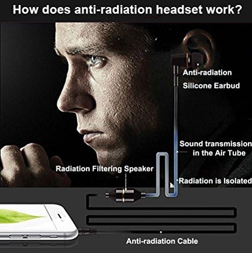 KINDEN Anti-Radiation Air Tube Headphones – Radiation-Free Wired Earbuds with Binaural Acoustic Stereo Sound & Integrated Microphone for Enhanced Safety and Comfort – Durable Aluminum Housing in Sleek Black Finish