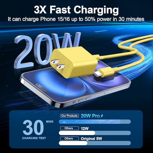 Compatible with iPhone 16/15 Charger Fast Charging, Dual Port 20W USB C Wall Charger Block Type C to Type C 10ft Long USB C Fast Charing Cable for Phone 15/16/Pro Max/Pro/PlusPad Pro/Air/Android – Enhanced Compatibility and Speed