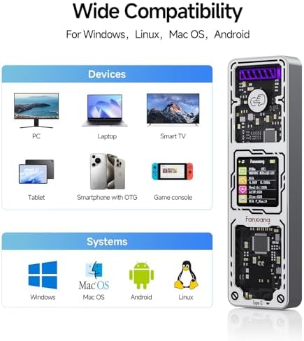 High-Speed M.2 NVME/SATA SSD Enclosure – USB 3.2 Gen 2 Adapter for 2230/2242/2260/2280 Drives, Maximize Data Transfer Performance with 10 Gbps Speeds, Durable Aluminum Design for Optimal Cooling and Portability, Perfect for Professionals and Gamers Seeking Quick Access to Large Files