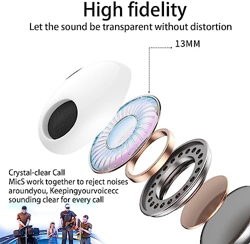 Next-Gen True Wireless Earbuds with Bluetooth 5.3 | IPX7 Waterproof for All-Weather Performance | Exceptional Hi-Fi Stereo Audio & Advanced Noise Cancellation | Perfect for Daily Activities, Fitness Sessions, and Multimedia Use | Long-Lasting Battery Life & Effortless Auto Pairing for Seamless Compatibility with i Phone and Android Devices