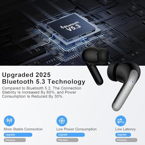 Advanced Bluetooth 5.3 Waterproof Earbuds – Unmatched 60-Hour Battery Life for Active Lifestyles – Seamless Compatibility with Samsung Galaxy S25/S24/S23/S22 & i Phone 16/15/14 – Real-Time LED Battery Indicator and Built-In Microphone for Enhanced Communication – Ergonomic Fit for Comfort During Workouts and Daily Use