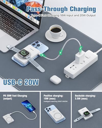 5000 m Ah Wireless Magnetic Power Bank with 15 W Fast Charging – Dual Device Charger for i Phone 16/15/14/13/12, Smartwatches & Earbuds – Compact Travel-Friendly Design with 20 W Output & Smart Safety Features for Reliable Power On-the-Go