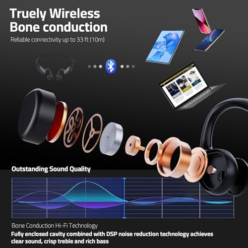 Revolutionize Your Swim: Bluetooth 5.3 Bone Conduction Headphones with 8 GB MP3 Storage – IPX8 Waterproof Open Ear Design for Ultimate Audio Enjoyment and Safety During Workouts